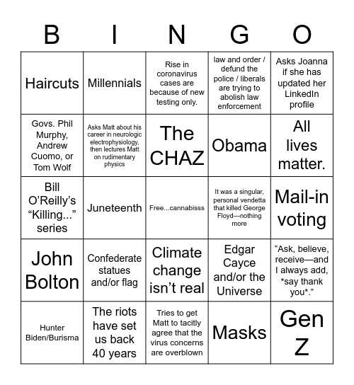 Father’s Day Bingo Card
