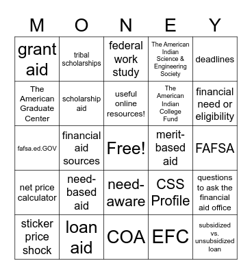 Affording College! Bingo Card