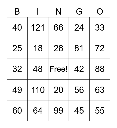 Multiplication Bingo Card