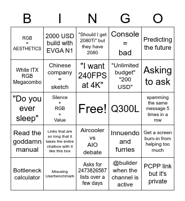 Build Help Bingo 2 Bingo Card