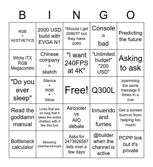 Build Help Bingo 2 Bingo Card