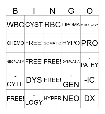 2 BODY STRUCTURE, COLOR, & ONCOLOGY Bingo Card