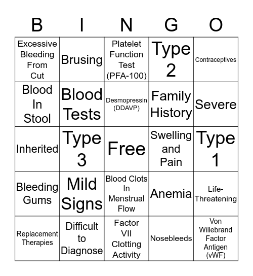 Von Willebrand's Disease Bingo Card