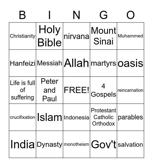 Religion Bingo Card