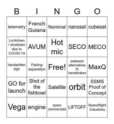 Arianespace VV16 LAUNCH BINGO Card