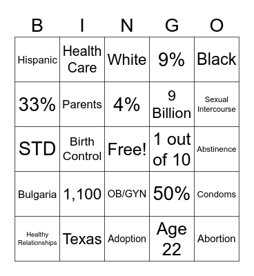 Teen Pregnancy Prevention Bingo Card