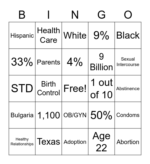 Teen Pregnancy Prevention Bingo Card