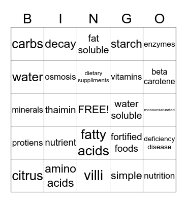 Nutrition Bingo Card