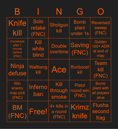 Fnatic vs something Bingo Card