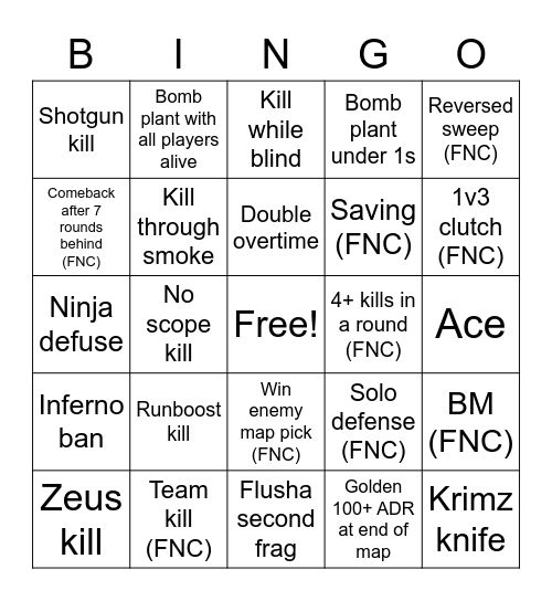Fnatic vs Something Bingo Card