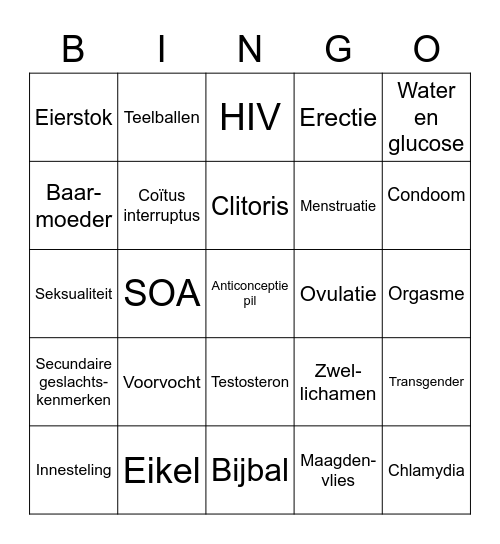 Voortplanting Bingo Card