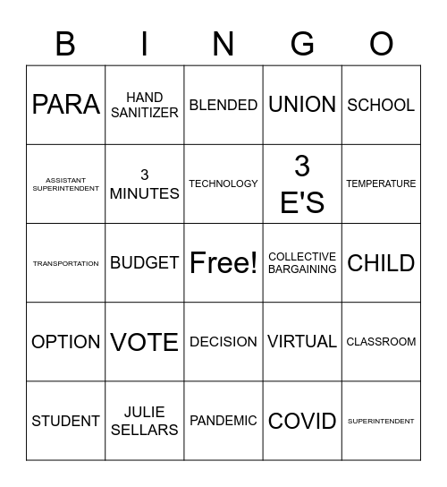 BOARD MEETING 6/29/20 Bingo Card