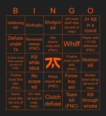 Fnatic vs NiP Bingo Card