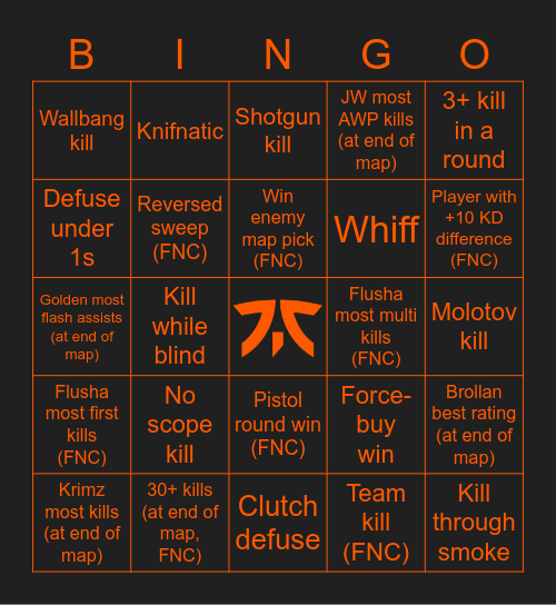 Fnatic vs NiP Bingo Card