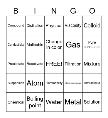 States of matter Bingo Card