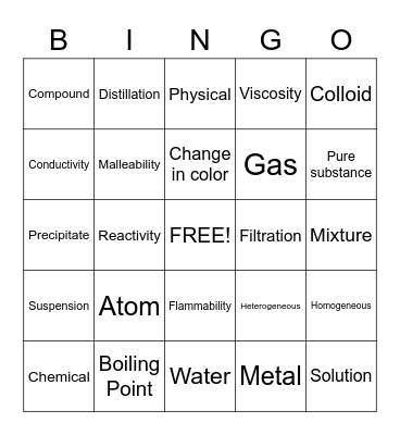 Science Bingo Card