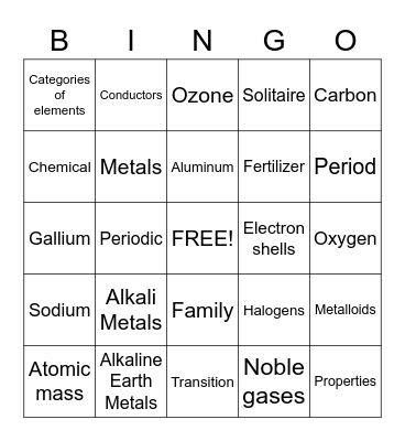 Periodic Table Bingo Card