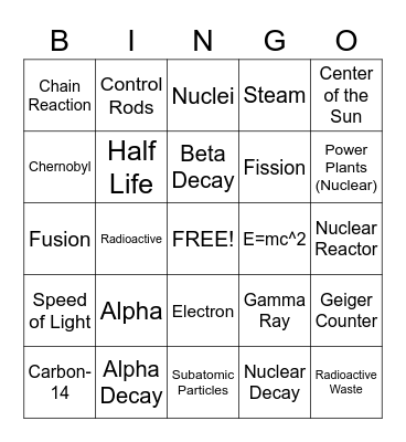 Nuclear Chemistry Bingo Card