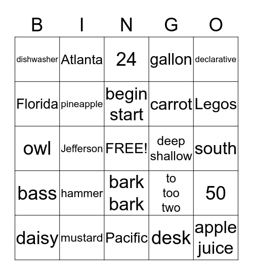 Categories Bingo Card