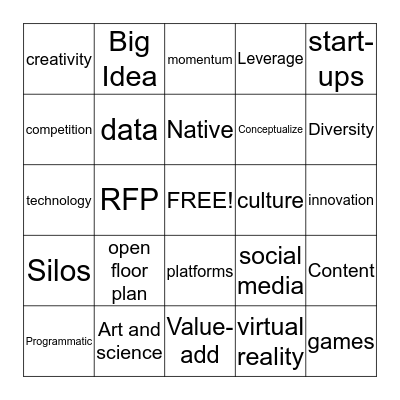 Digiday Agency Summit Bingo Card