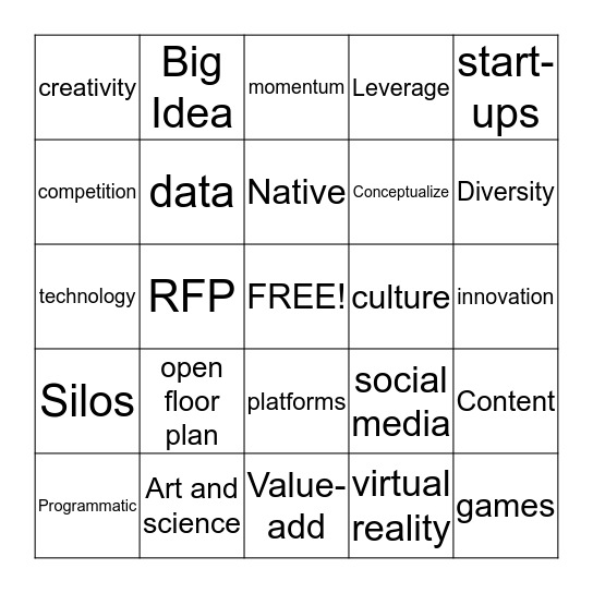 Digiday Agency Summit Bingo Card