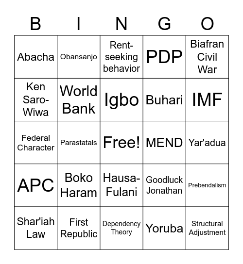 Nigeria BINGO! Bingo Card