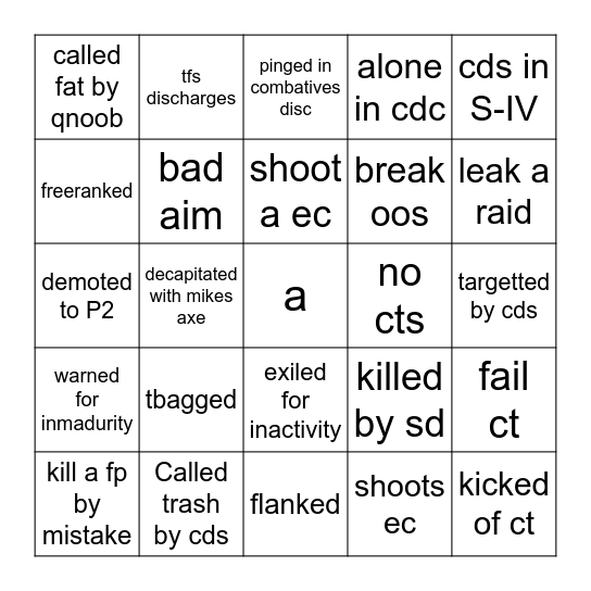 Nu-7 bingo Card