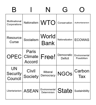 International Environmental Organizations Bingo Card