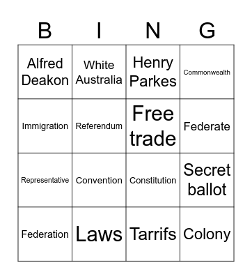 Australian Federation Bingo Card