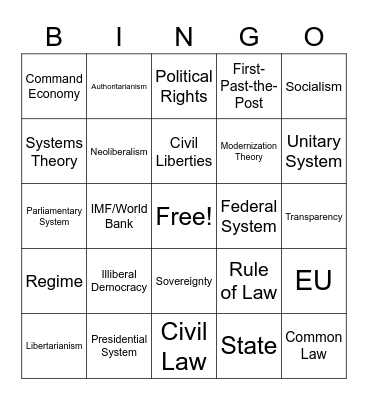 Civil Organizations Bingo Card