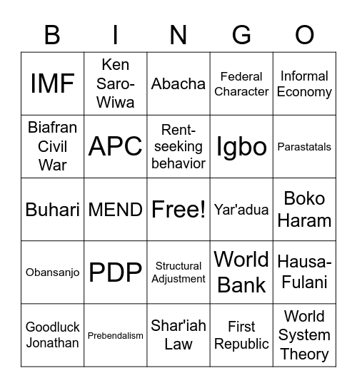 Nigerian Politics Bingo Card