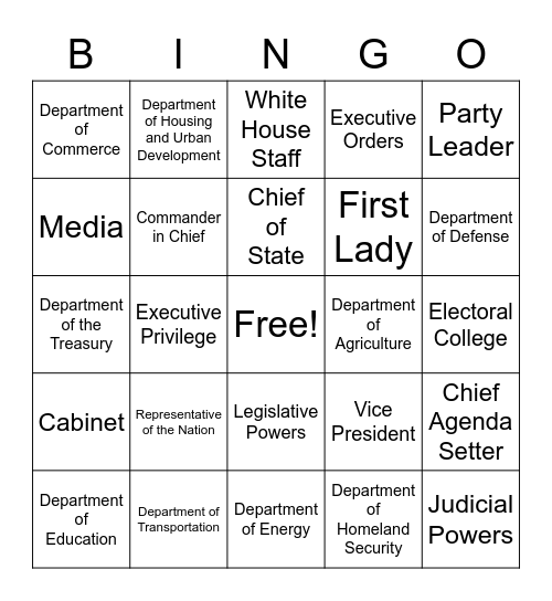 US Governance Bingo Card