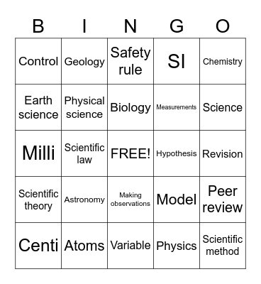 Science Words Bingo Card