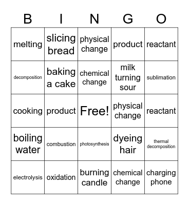 Physical Chemical Changes Bingo Card