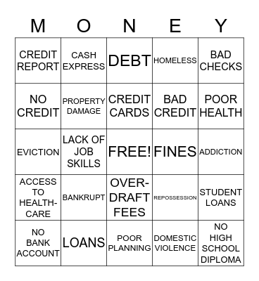 Financial Barriers Bingo Card