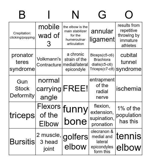 Elbow Review Bingo Card