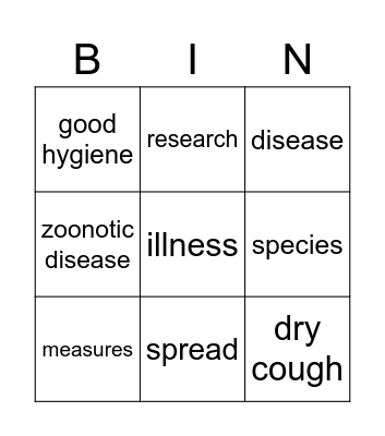 Pandemic Bingo Card