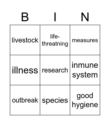 Pandemic Bingo Card
