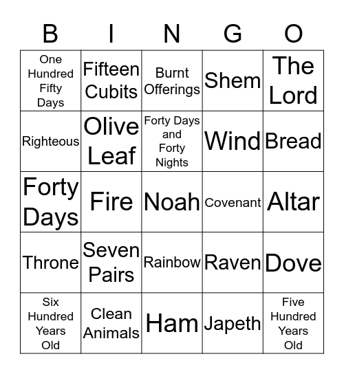 The Flood Bingo Card