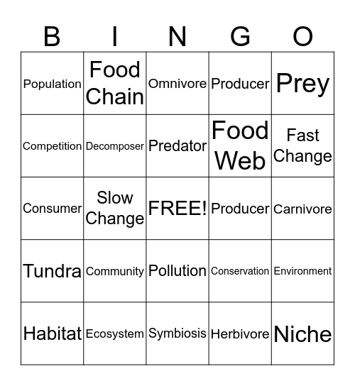 Science Vocabulary Bingo Card