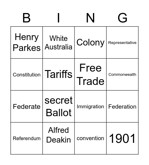 Federation Bingo Card