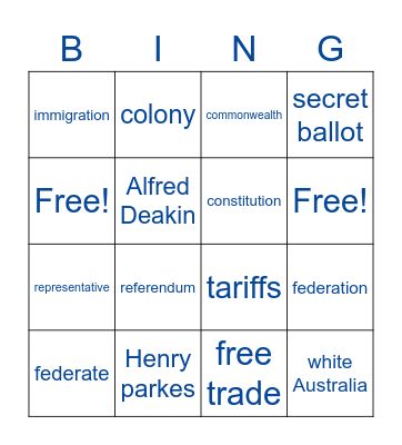 Federation bingo Card