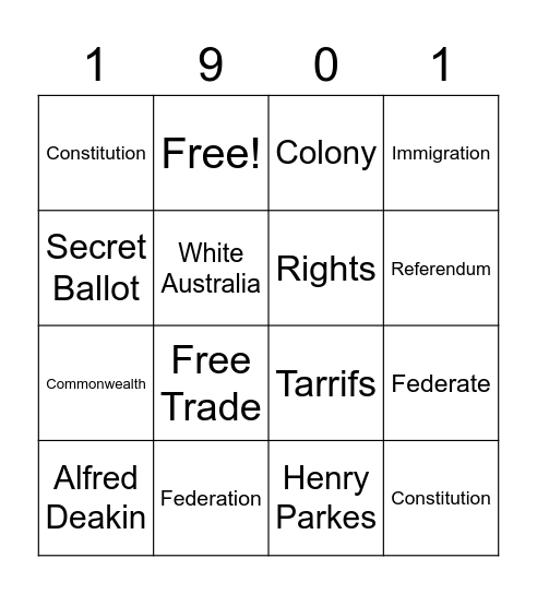 Australian Federation Bingo Card