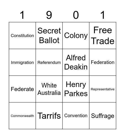 Australian Federation Bingo Card