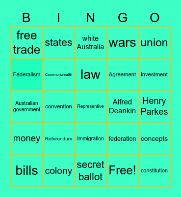 F E D E R A T I O N Bingo Card