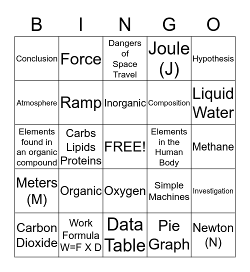 7th Grade Science Quarter I CBA Review Bingo Card
