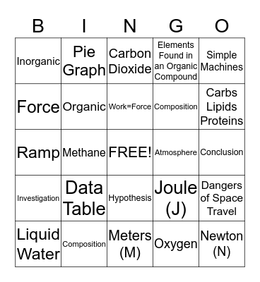 7th Grade Science Quarter I CBA Review Bingo Card