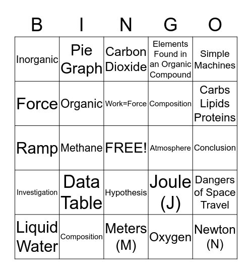 7th Grade Science Quarter I CBA Review Bingo Card