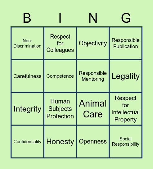 Ethical Principles in Research Bingo Card