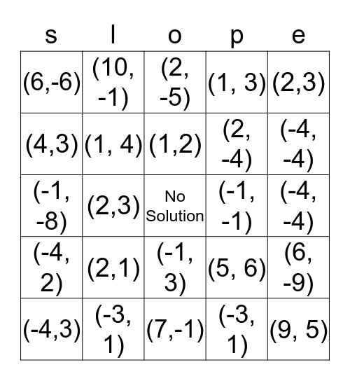Systems of Linear Equations Bingo Card